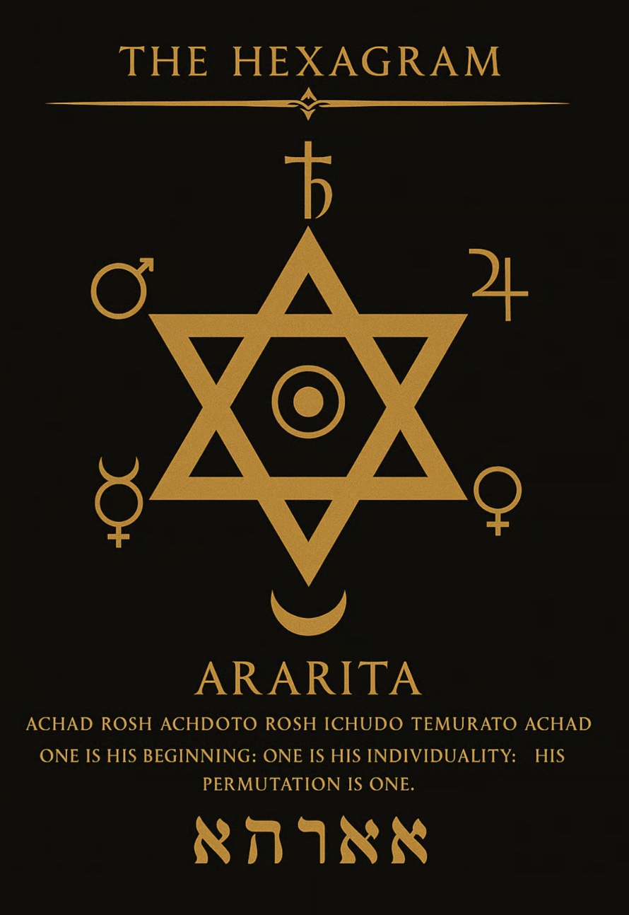 The Hexagram — ARARITA with Planetary Glyphs